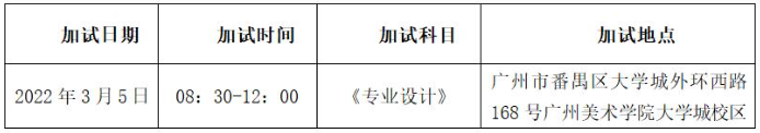 广州美术学院2023年普通专升本招生简章